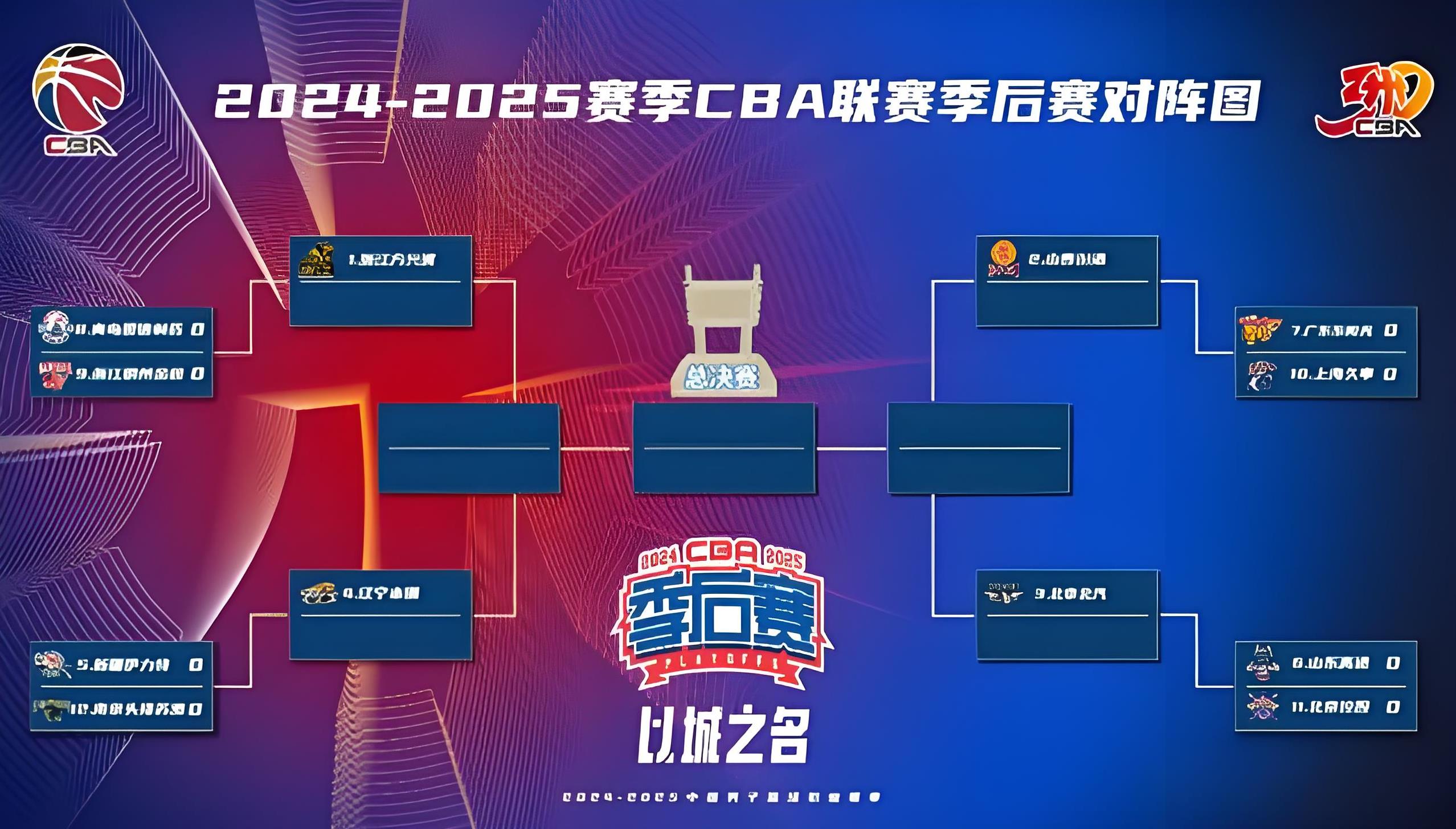 9game-Ming连续十五场比赛得分超过出色防守，热火不断突破！再创辉煌时刻的简单介绍-9game